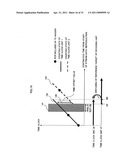 STREAM DATA RECORDING DEVICE, STREAM DATA EDITING DEVICE, STREAM DATA REPRODUCING DEVICE, STREAM DATA RECORDING METHOD, AND STREAM DATA REPRODUCING METHOD diagram and image