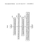 STREAM DATA RECORDING DEVICE, STREAM DATA EDITING DEVICE, STREAM DATA REPRODUCING DEVICE, STREAM DATA RECORDING METHOD, AND STREAM DATA REPRODUCING METHOD diagram and image