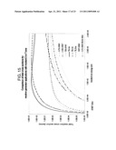 METHOD AND SYSTEM FOR IN SITU DEPOSITON AND REGENERATION OF HIGH EFFICIENCY TARGET MATERIALS FOR LONG LIFE NUCLEAR REACTION DEVICES diagram and image