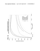 METHOD AND SYSTEM FOR IN SITU DEPOSITON AND REGENERATION OF HIGH EFFICIENCY TARGET MATERIALS FOR LONG LIFE NUCLEAR REACTION DEVICES diagram and image