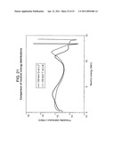 METHOD AND SYSTEM FOR IN SITU DEPOSITON AND REGENERATION OF HIGH EFFICIENCY TARGET MATERIALS FOR LONG LIFE NUCLEAR REACTION DEVICES diagram and image