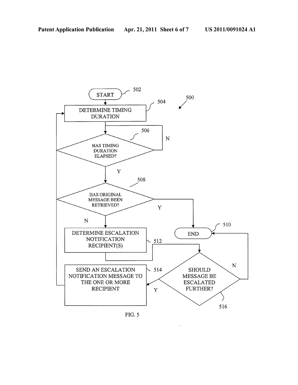 Flagged Messages in an Automatic Integrated Unified Messaging Escalation System - diagram, schematic, and image 07