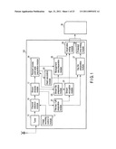 METHOD AND APPARATUS FOR INFORMATION REPRODUCTION diagram and image