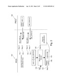 SYSTEM OF PROVIDING A FIXED IDENTIFICATION OF A TRANSPONDER WHILE KEEPING PRIVACY AND AVOIDING TRACKING diagram and image