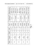 SYSTEM OF PROVIDING A FIXED IDENTIFICATION OF A TRANSPONDER WHILE KEEPING PRIVACY AND AVOIDING TRACKING diagram and image