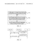 METHOD AND APPARATUS FOR PROCESSING RIGHTS OBJECT diagram and image