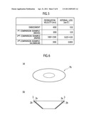 VIBRATORY PLATE, ELECTRO-ACOUSTIC CONVERTER, MANUFACTURING METHOD OF VIBRATORY PLATE AND MOLDED BODY diagram and image