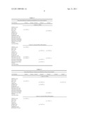 METHOD AND SYSTEM FOR ANALYZING THE EXPRESSION OF BIOMARKERS IN CELLS IN SITU IN THEIR TISSUE OF ORIGIN diagram and image