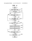 MEDICAL IMAGE HANDLING SYSTEM AND METHOD diagram and image