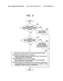 APPARATUS OF LEARNING RECOGNITION DICTIONARY, AND METHOD OF LEARNING RECOGNITION DICTIONARY diagram and image