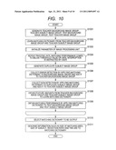 APPARATUS OF LEARNING RECOGNITION DICTIONARY, AND METHOD OF LEARNING RECOGNITION DICTIONARY diagram and image