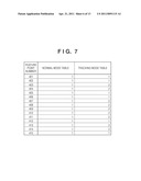 FEATURE POINT POSITIONING APPARATUS, IMAGE RECOGNITION APPARATUS, PROCESSING METHOD THEREOF AND COMPUTER-READABLE STORAGE MEDIUM diagram and image