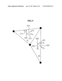 APPARATUS AND METHOD FOR CODING A THREE DIMENSIONAL MESH diagram and image