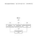 APPARATUS AND METHOD FOR CODING A THREE DIMENSIONAL MESH diagram and image