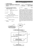 Method For Improving Digital Images And An Image Sensor For Sensing The Same diagram and image