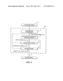 Method For Improving Digital Images And An Image Sensor For Sensing The Same diagram and image