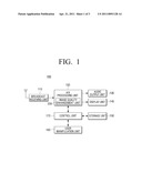 DISPLAY APPARATUS TO ENHANCE IMAGE QUALITY THROUGH REPEATED PROCESSING AND IMAGE PROCESSING METHOD THEREOF diagram and image