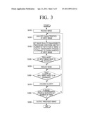 DISPLAY APPARATUS TO ENHANCE IMAGE QUALITY THROUGH REPEATED PROCESSING AND IMAGE PROCESSING METHOD THEREOF diagram and image