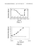 OPTICAL MODULATORS EMPLOYING CHARGE STATE CONTROL OF DEEP LEVELS diagram and image