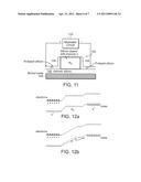 OPTICAL MODULATORS EMPLOYING CHARGE STATE CONTROL OF DEEP LEVELS diagram and image