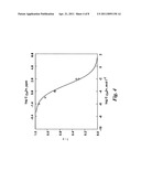 EVANESCENT WAVE MULTIMODE OPTICAL WAVEGUIDE AND SENSOR WITH CONTINUOUS REDISTRIBUTION OF OPTICAL POWER BETWEEN THE MODES diagram and image