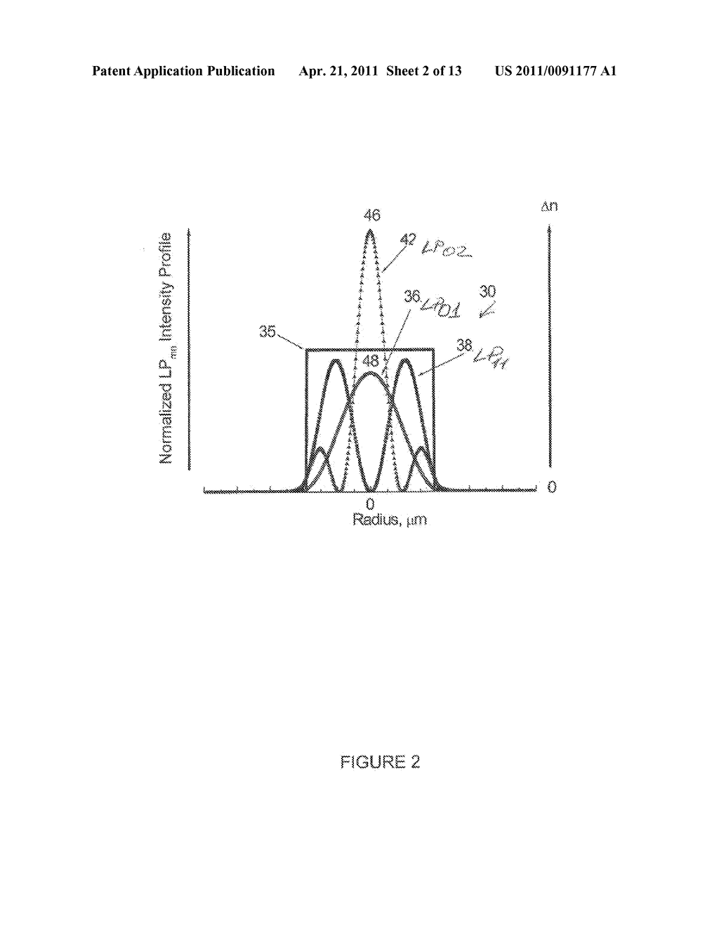 Double Clad Optical Fiber Having Ring Core Surrounding Core For High Power Operation - diagram, schematic, and image 03