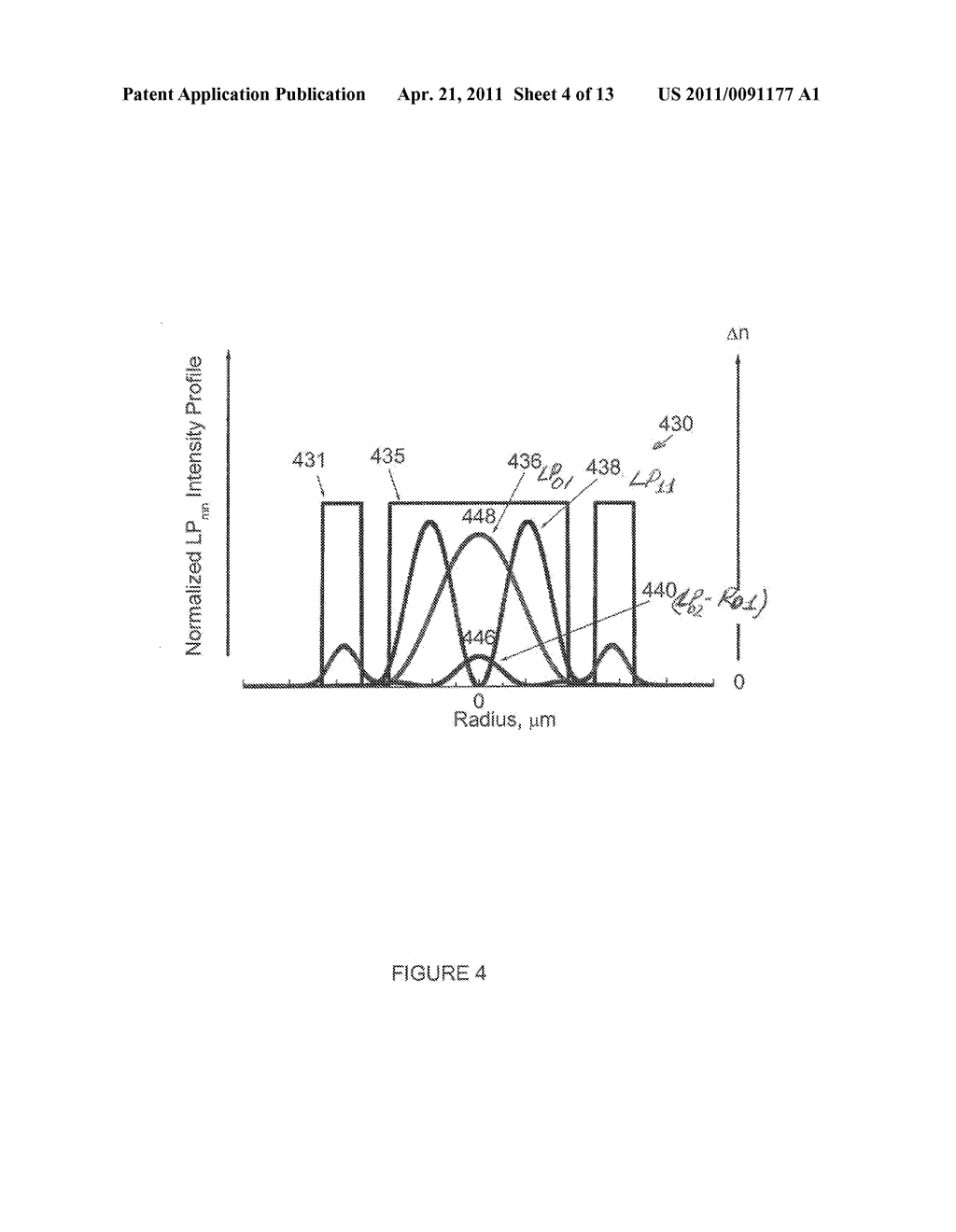 Double Clad Optical Fiber Having Ring Core Surrounding Core For High Power Operation - diagram, schematic, and image 05