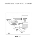 BROADBAND RADIO TRANSCEIVER WITH OPTICAL TRANSFORM diagram and image