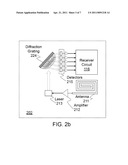 BROADBAND RADIO TRANSCEIVER WITH OPTICAL TRANSFORM diagram and image