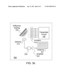 BROADBAND RADIO TRANSCEIVER WITH OPTICAL TRANSFORM diagram and image