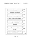 BROADBAND RADIO TRANSCEIVER WITH OPTICAL TRANSFORM diagram and image