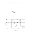 METHOD AND SYSTEM FOR SETTING TIMING OF PHASE MODULATION OF xPSK TRANSMITTER diagram and image