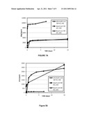 NEUTRALIZATION OF ACID AND PRODUCTION OF CARBONATE-CONTAINING COMPOSITIONS diagram and image