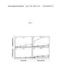 Hydroxyethyl Starch-Containing Polypeptide Compositions diagram and image