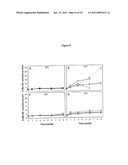 Hydroxyethyl Starch-Containing Polypeptide Compositions diagram and image