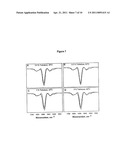 Hydroxyethyl Starch-Containing Polypeptide Compositions diagram and image