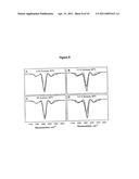 Hydroxyethyl Starch-Containing Polypeptide Compositions diagram and image