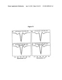 Hydroxyethyl Starch-Containing Polypeptide Compositions diagram and image