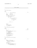 Interleukin-22 Polypeptides, Nucleic Acids Encoding The Same And Methods For The Treatment Of Pancreatic Disorders diagram and image