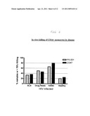 METHODS FOR TREATING VIRAL INFECTIONS USING POLYAMINE ANALOGS diagram and image