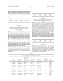 Injectable Sustained-Release Pharmaceutical Formulation and the Preparation Method Thereof diagram and image