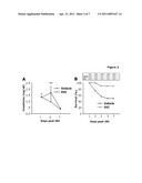 METHODS FOR TREATING A KIDNEY INJURY diagram and image