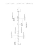 MEGANUCLEASE VARIANTS CLEAVING A DNA TARGET SEQUENCE FROM THE HUMAN INTERLEUKIN-2 RECEPTOR GAMMA CHAIN GENE AND USES THEREOF diagram and image