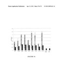 MEGANUCLEASE VARIANTS CLEAVING A DNA TARGET SEQUENCE FROM THE HUMAN INTERLEUKIN-2 RECEPTOR GAMMA CHAIN GENE AND USES THEREOF diagram and image