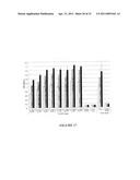 MEGANUCLEASE VARIANTS CLEAVING A DNA TARGET SEQUENCE FROM THE HUMAN INTERLEUKIN-2 RECEPTOR GAMMA CHAIN GENE AND USES THEREOF diagram and image