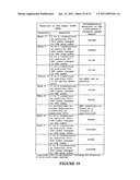 MEGANUCLEASE VARIANTS CLEAVING A DNA TARGET SEQUENCE FROM THE HUMAN INTERLEUKIN-2 RECEPTOR GAMMA CHAIN GENE AND USES THEREOF diagram and image