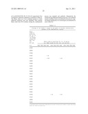 MEGANUCLEASE VARIANTS CLEAVING A DNA TARGET SEQUENCE FROM THE HUMAN INTERLEUKIN-2 RECEPTOR GAMMA CHAIN GENE AND USES THEREOF diagram and image