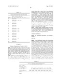 MEGANUCLEASE VARIANTS CLEAVING A DNA TARGET SEQUENCE FROM THE HUMAN INTERLEUKIN-2 RECEPTOR GAMMA CHAIN GENE AND USES THEREOF diagram and image