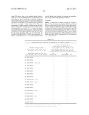 MEGANUCLEASE VARIANTS CLEAVING A DNA TARGET SEQUENCE FROM THE HUMAN INTERLEUKIN-2 RECEPTOR GAMMA CHAIN GENE AND USES THEREOF diagram and image