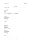 METHODS OF ADMINISTERING/DOSING CD2 ANTAGONISTS FOR THE PREVENTION AND TREATMENT OF AUTOIMMUNE DISORDERS OR INFLAMMATORY DISEASES diagram and image